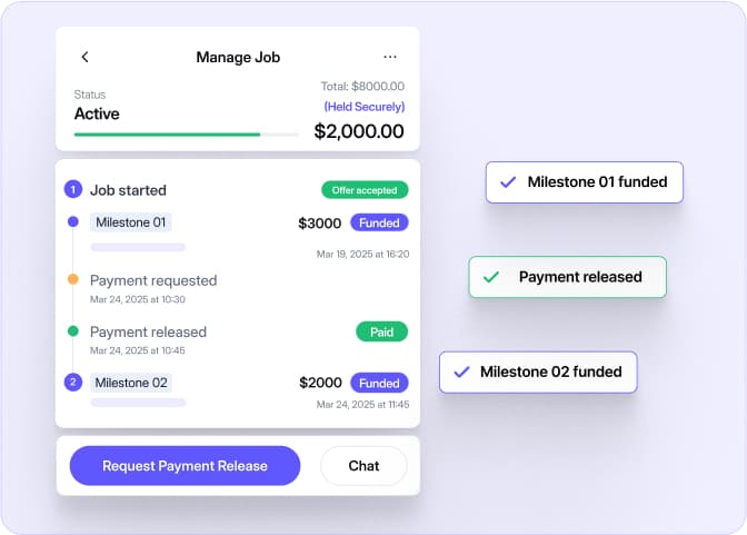 Securely held funds illustration