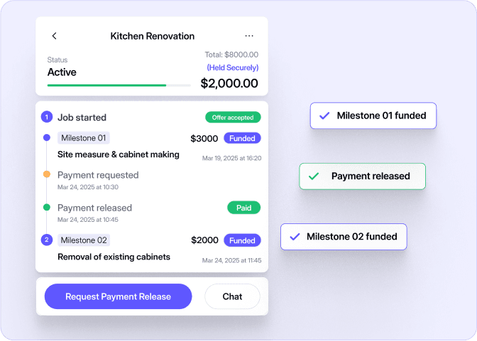 Project funds held securely illustration