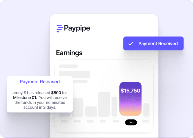 Automated payout preview